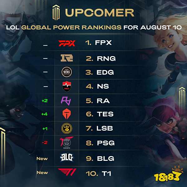 而是结合 而是结合